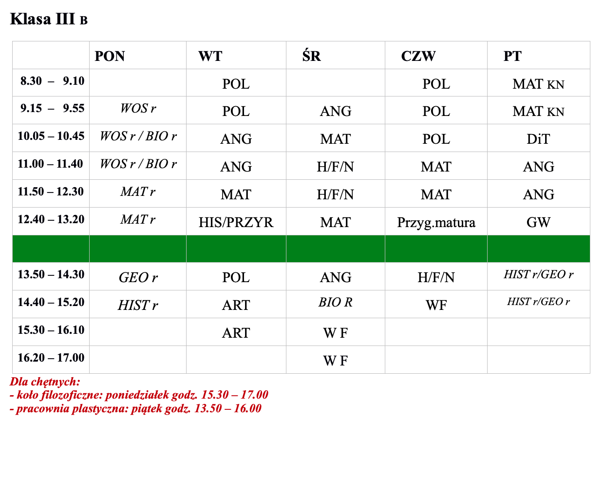Iii B Plan Lekcji Gim Nr.2 W.gubinie