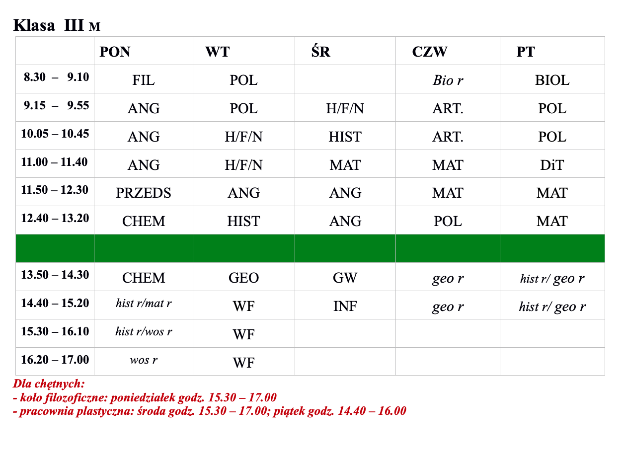 Liceum Nr 2 Plan Lekcji